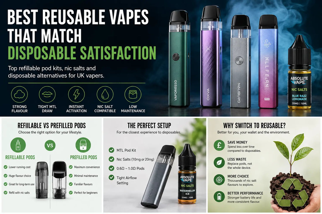 Best Reusable Vapes That Match Disposable Satisfaction (2026 Guide) Absolute Vape